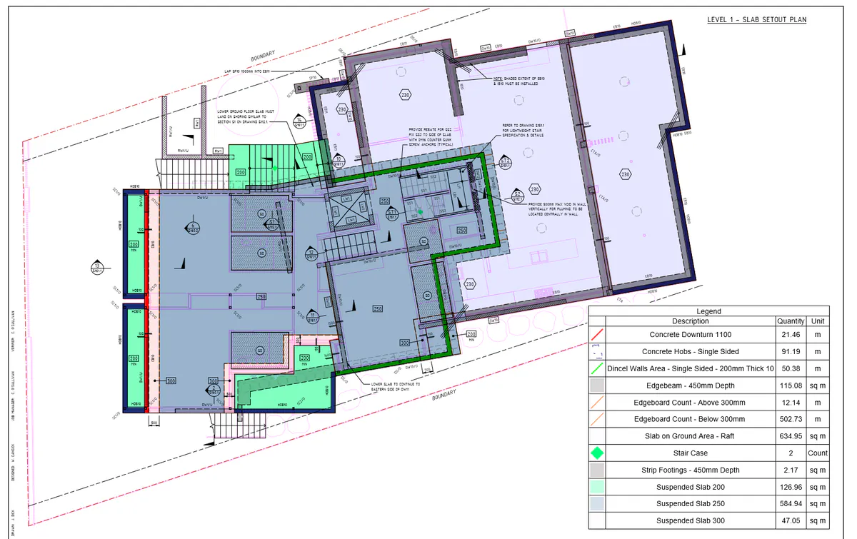 Marked-up slab setout from the HYKSOS sample takeoff pack, slab zones and edge beams coloured