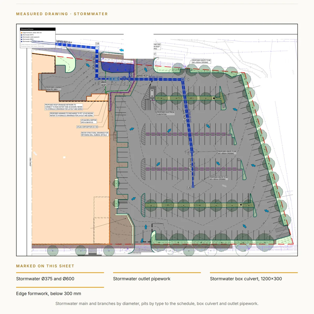 Marked-up civil site plan from the HYKSOS civil tender sample pack with stormwater and pavement quantities