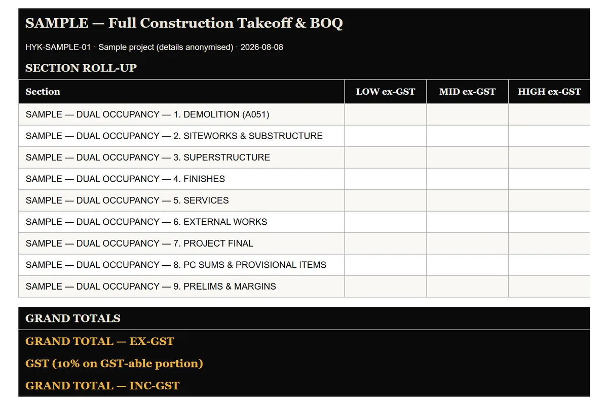 Summary sheet of a HYKSOS sample estimate workbook with a section roll-up and blank amounts