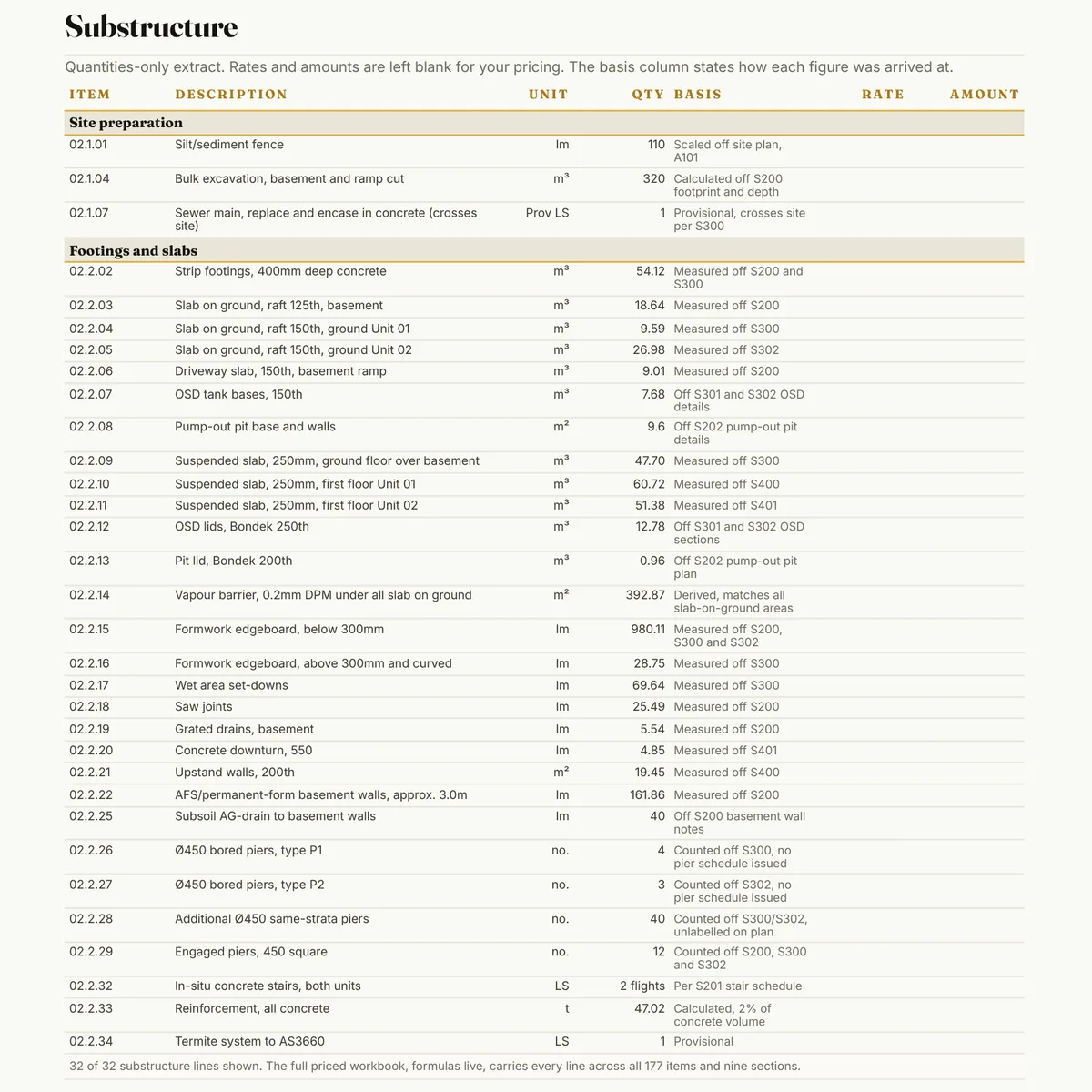 Bill of quantities page from the HYKSOS full construction sample pack